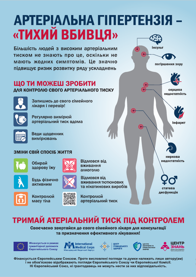 Фото УОЗ ОДА Фото УОЗ ОДА