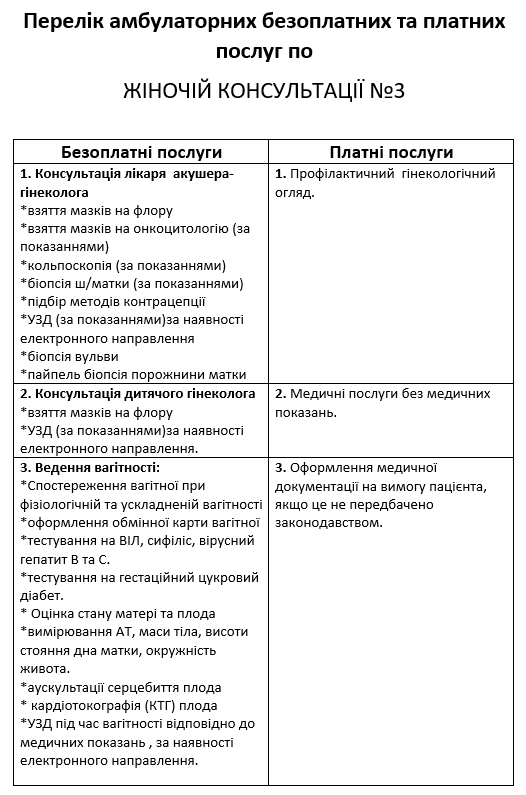 Фото УОЗ ОДА 