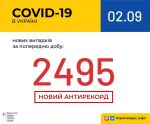 Фото УОЗ ОДА