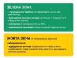 Фото  УОЗ ОДА