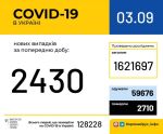 Фото УОЗ ОДА