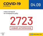 Фото УОЗ ОДА