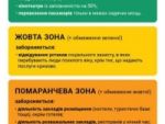 Фото УОЗ ОДА