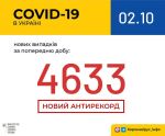 Фото  УОЗ ОДА