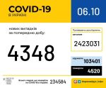 Фото  УОЗ ОДА