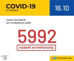 Фото  УОЗ ОДА
