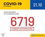 Фото  УОЗ ОДА