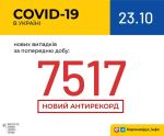 Фото  УОЗ ОДА