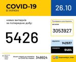 Фото  УОЗ ОДА