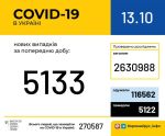 Фото  УОЗ ОДА