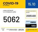Фото  УОЗ ОДА