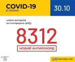 Фото  УОЗ ОДА