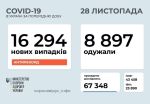 Фото УОЗ ОДА