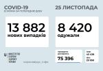 Фото  УОЗ ОДА