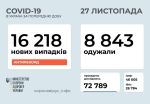 Фото  УОЗ ОДА