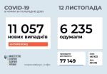 Фото  УОЗ ОДА