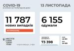 Фото  УОЗ ОДА