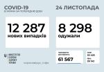 Фото  УОЗ ОДА