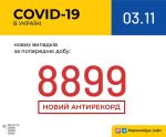Фото  УОЗ ОДА