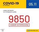 Фото  УОЗ ОДА
