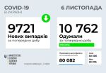 Фото  УОЗ ОДА