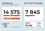 Фото  УОЗ ОДА