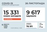 Фото  УОЗ ОДА