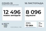 Фото  УОЗ ОДА