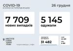 Фото  УОЗ ОДА