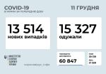 Фото  УОЗ ОДА