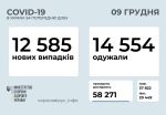 Фото  УОЗ ОДА