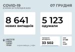 Фото  УОЗ ОДА