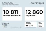 Фото  УОЗ ОДА