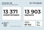 Фото  УОЗ ОДА