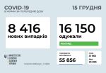 Фото  УОЗ ОДА