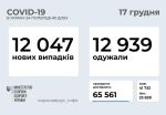 Фото  УОЗ ОДА