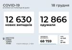 Фото  УОЗ ОДА