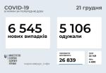 Фото  УОЗ ОДА