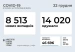 Фото  УОЗ ОДА