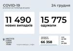 Фото  УОЗ ОДА