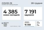 Фото  УОЗ ОДА