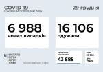 Фото  УОЗ ОДА