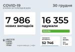Фото  УОЗ ОДА
