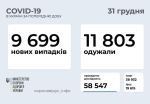 Фото  УОЗ ОДА