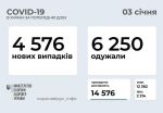 Фото  УОЗ ОДА