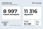 Фото  УОЗ ОДА