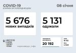 Фото  УОЗ ОДА