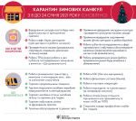Фото  УОЗ ОДА