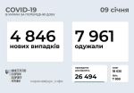 Фото  УОЗ ОДА