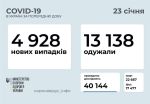 Фото  УОЗ ОДА